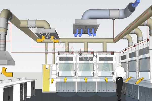 实验室智能控制系统