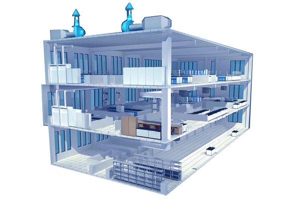 实验室设计原则
